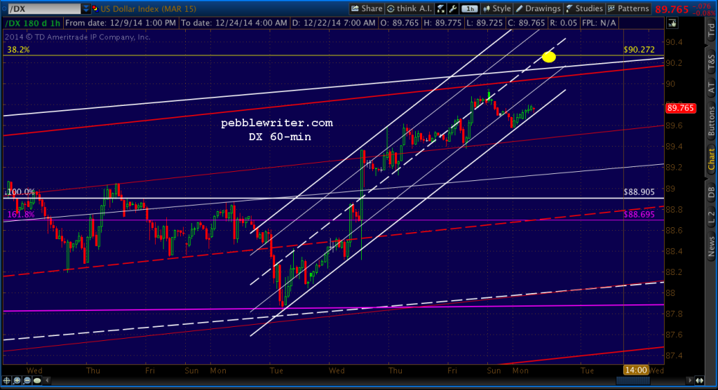 2014-12-22-DX 60 0714