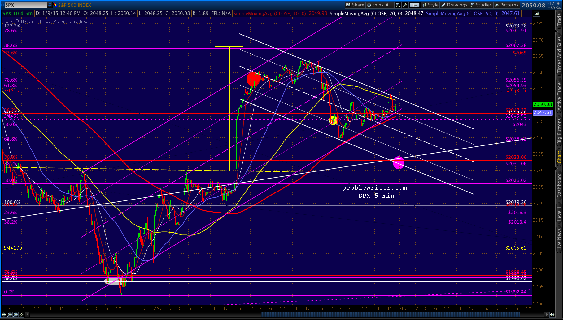 2015-01-06-SPX 5 1240