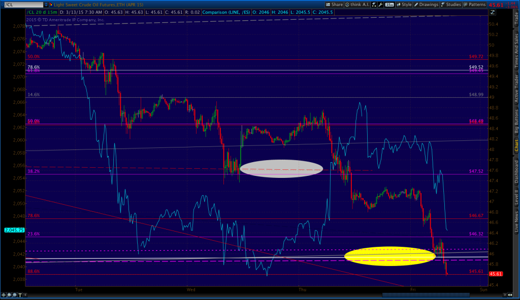 2015-03-13 CL 15 0730