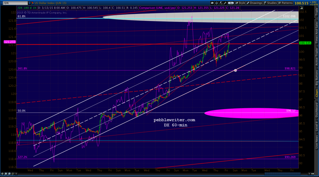 2015-03-13 DX 60 0825