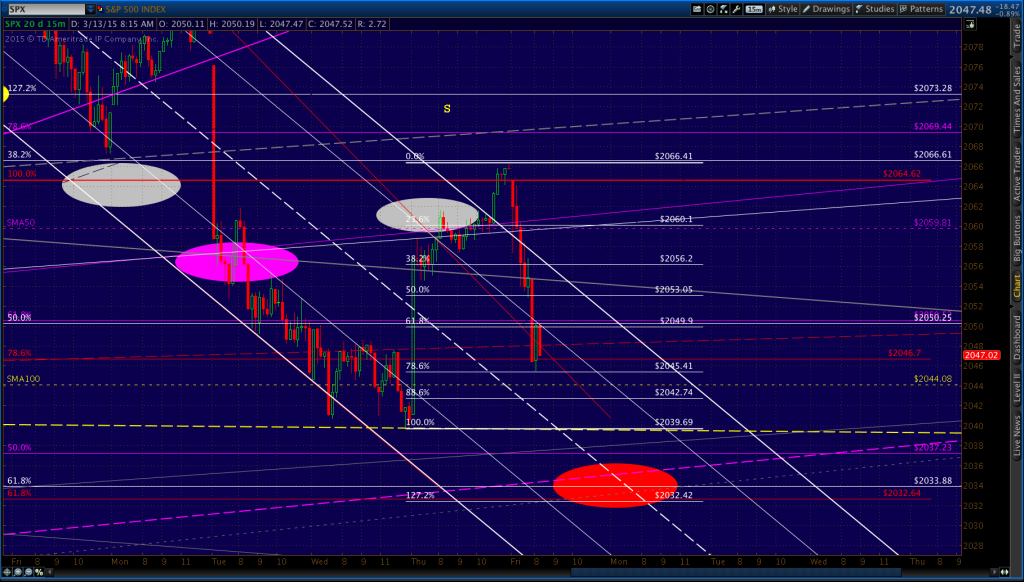 2015-03-13 SPX 15 0820