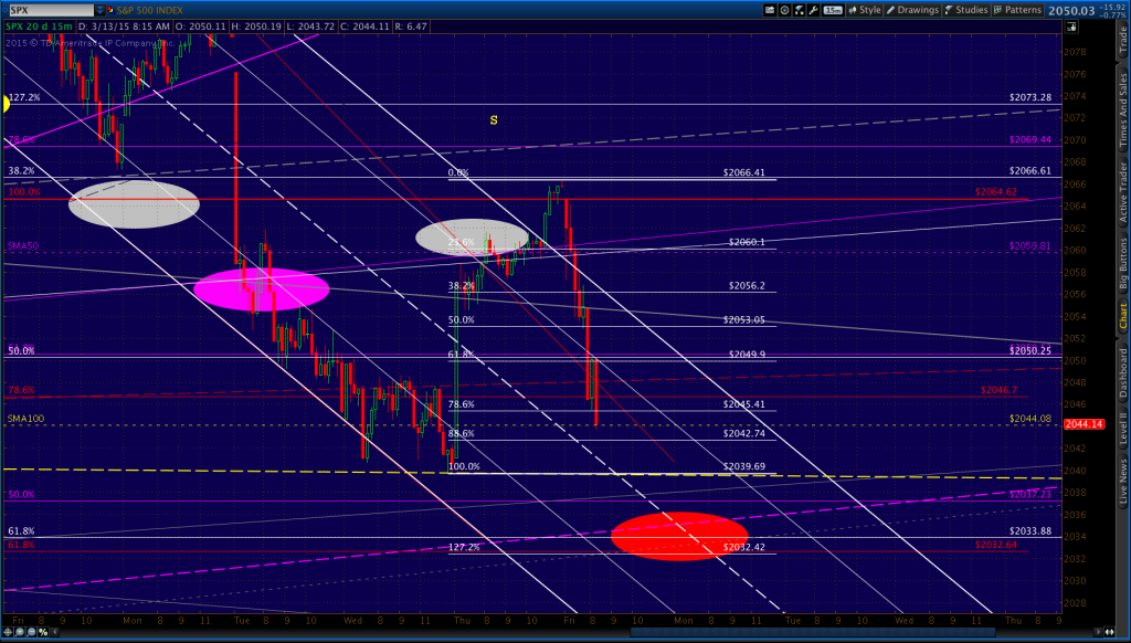 2015-03-13 SPX 15 0830