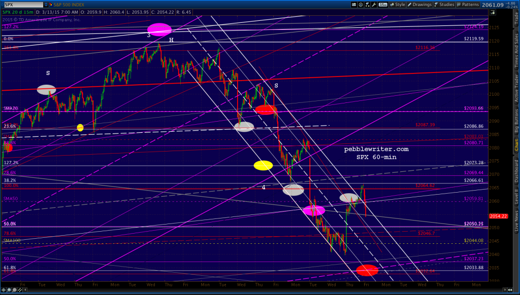 2015-03-13 SPX 60 0711