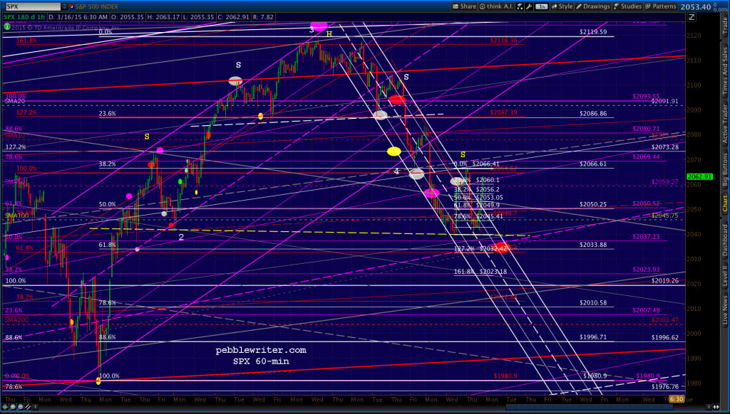 2015-03-16-SPX 60 0635