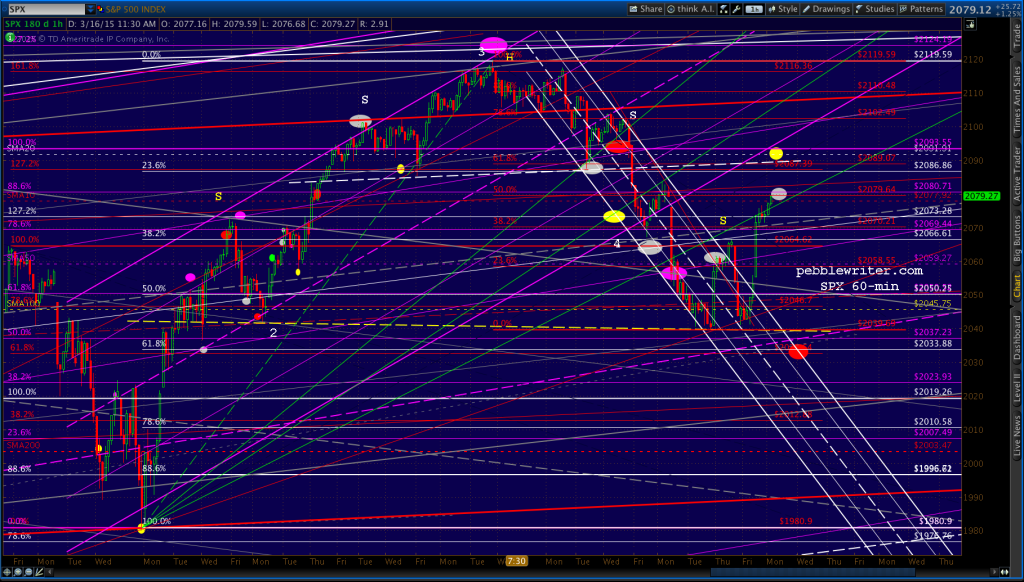 2015-03-16-SPX 60 1158