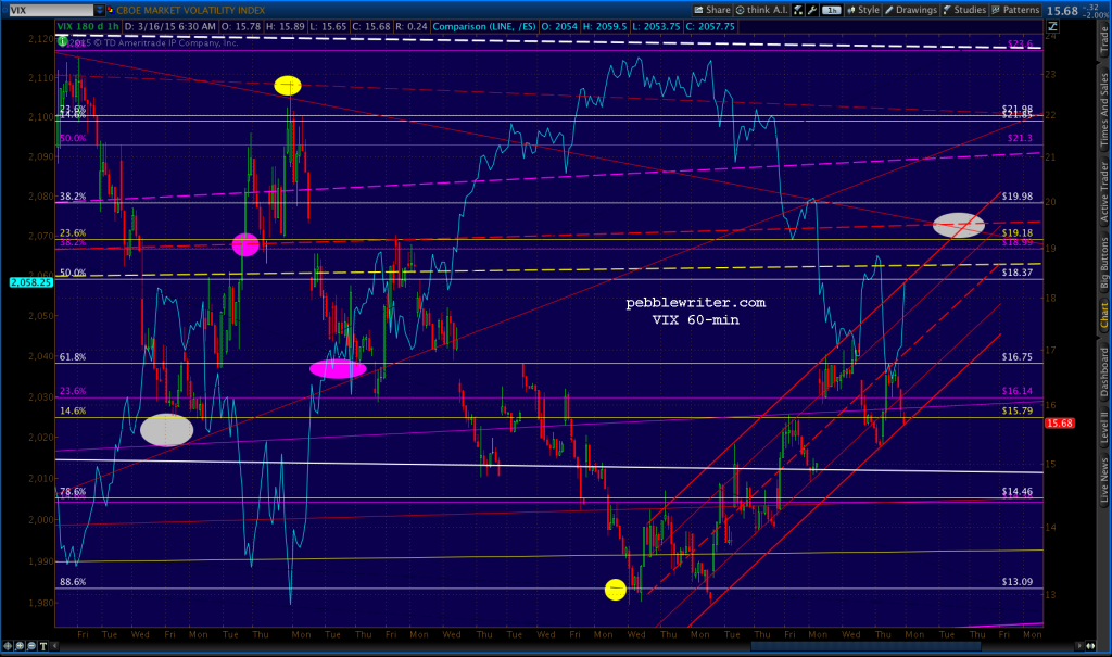 2015-03-16-VIx 60 0635