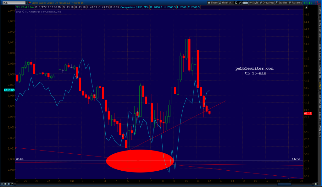 2015-03-17-CL 15 1154