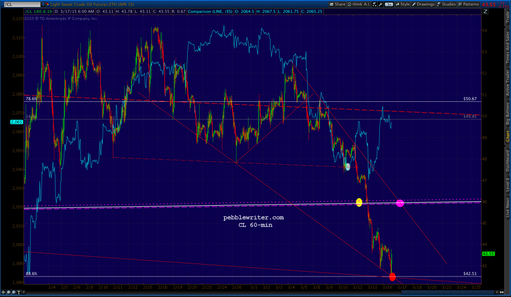2015-03-17-CL 609 0640