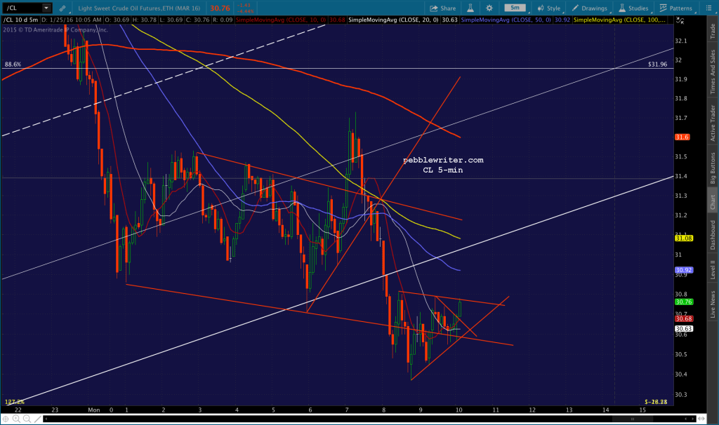 2016-01-25 CL 5 1006