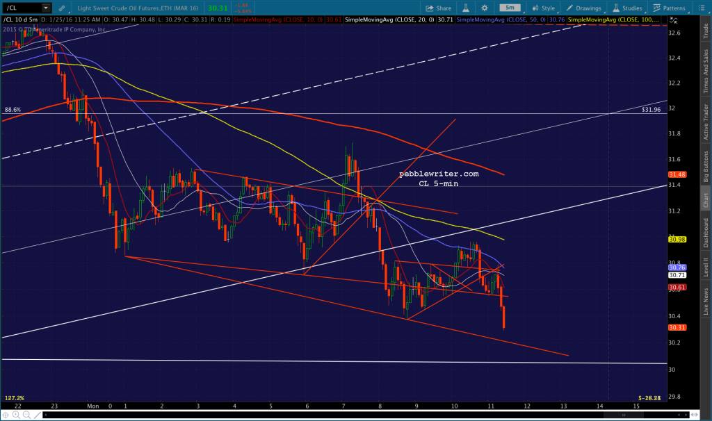 2016-01-25 CL 5 1126
