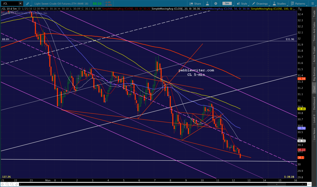 2016-01-25 CL 5 1229