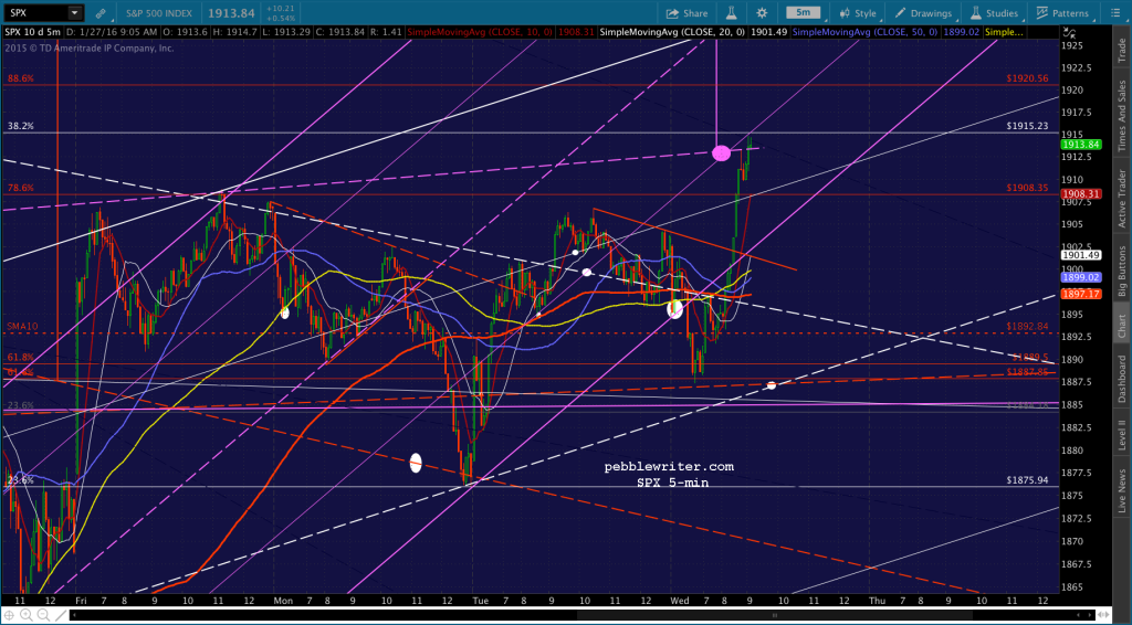 2016-01-27 SPX 5 0908