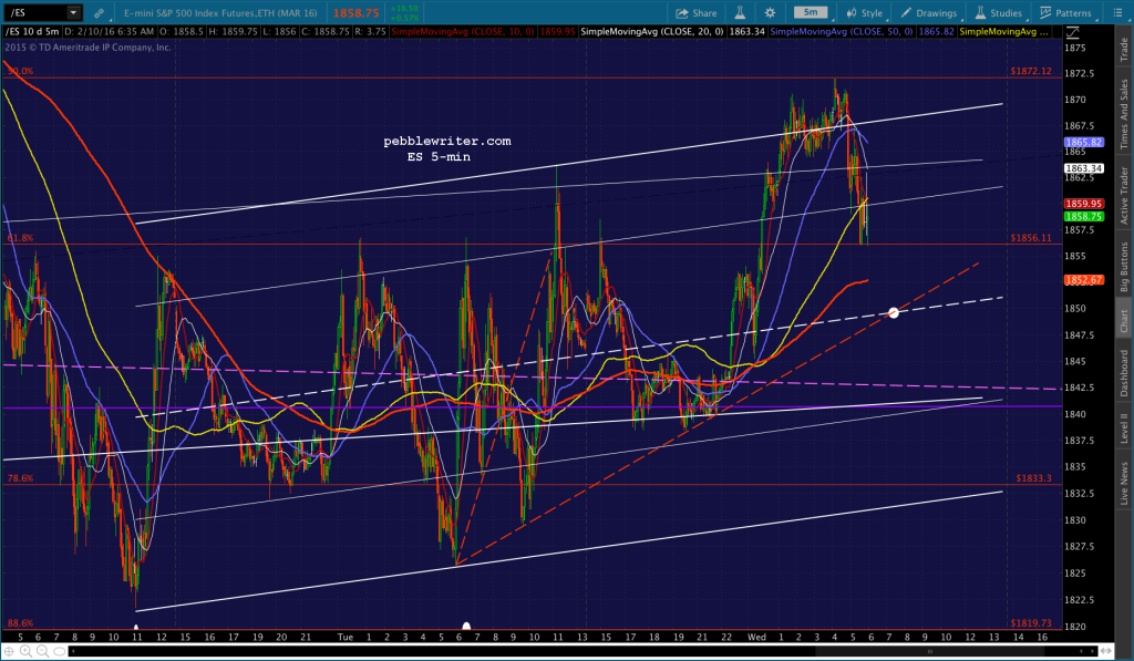 2016-02-10 ES 5 0637