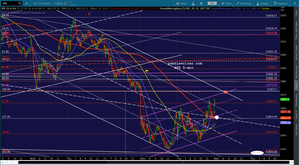 2016-02-10 SPX 5 0637