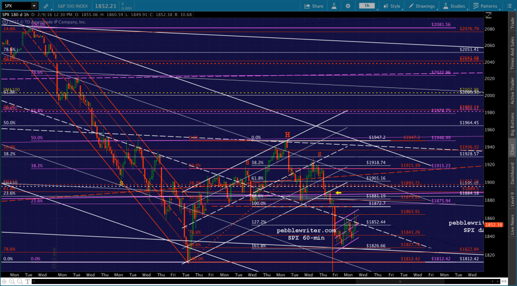 2016-02-10 SPX 60 0615