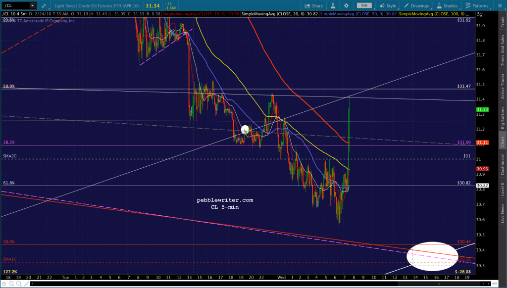 2016-02-24 CL 5 0737