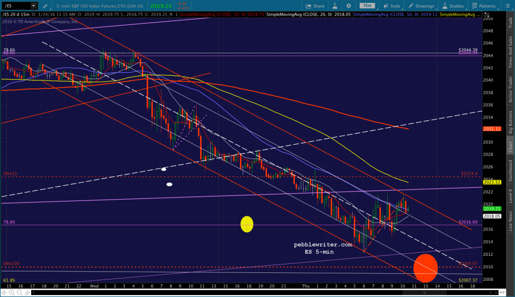 2016-03-24 ES 5 1116