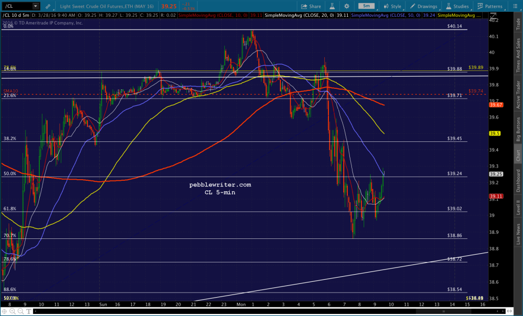 2016-03-28 CL 5 0939