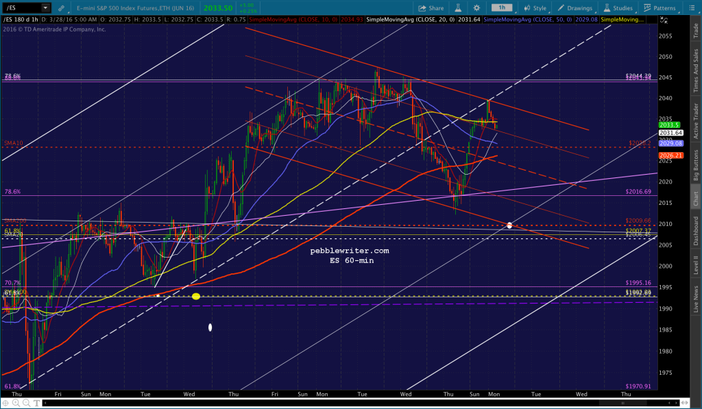 2016-03-28 ES 60 0509