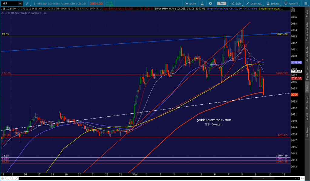2016-03-30 ES 5 0938