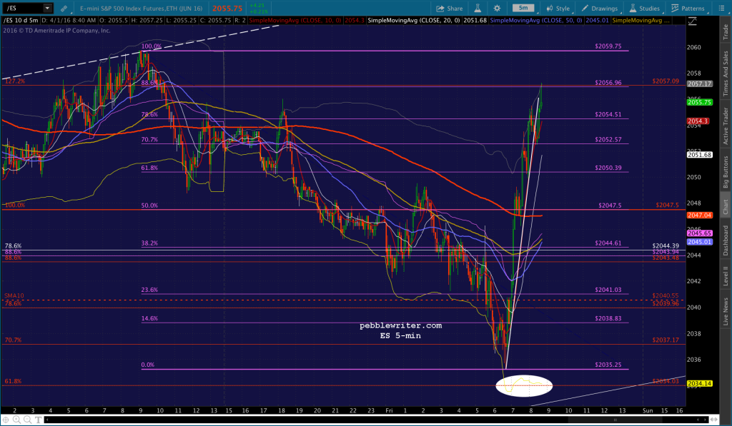 2016-04-01 ES 5 0836