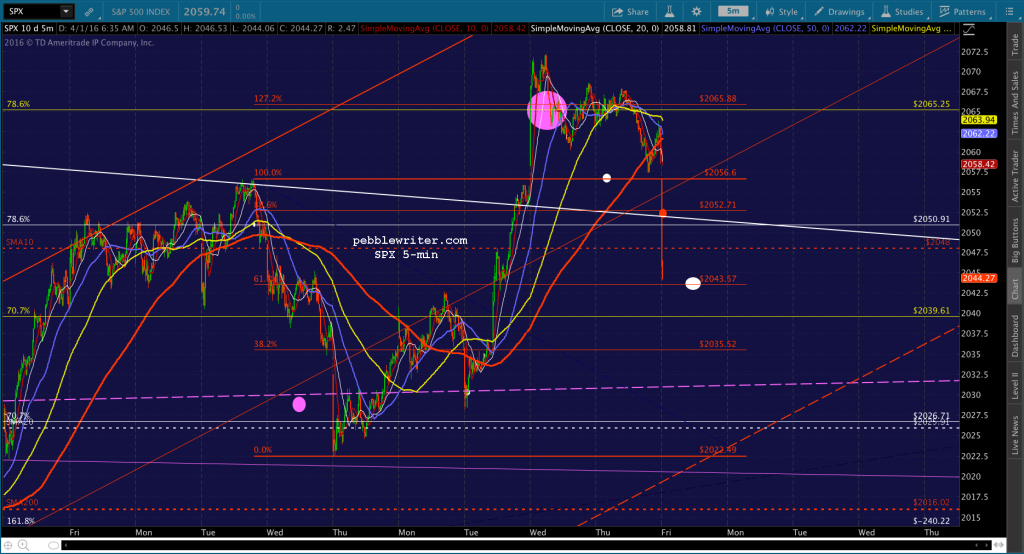 2016-04-01 SPX 5 0636