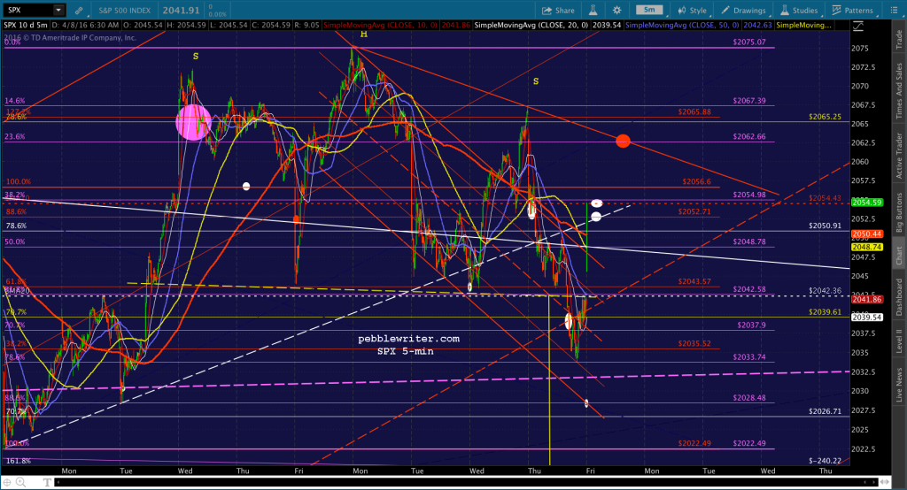 2016-04-08 SPX 5 0633