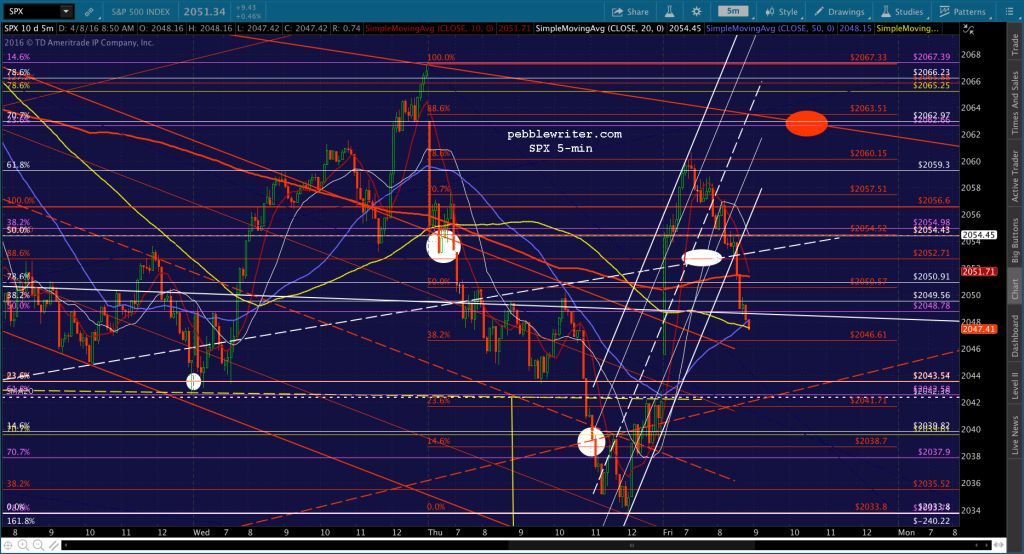 2016-04-08 SPX 5 0850