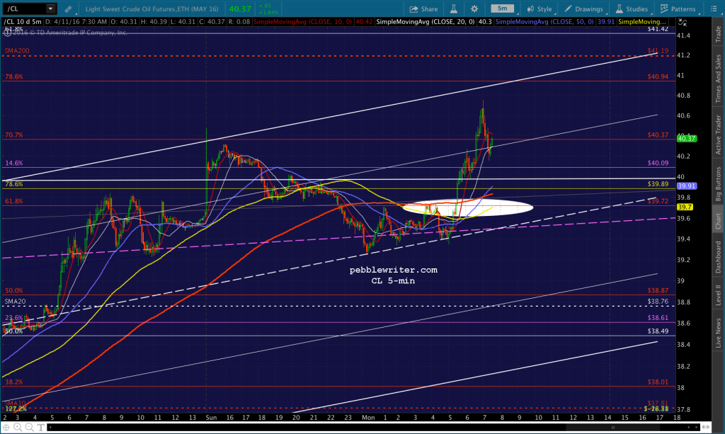 2016-04-11 CL 5 0730