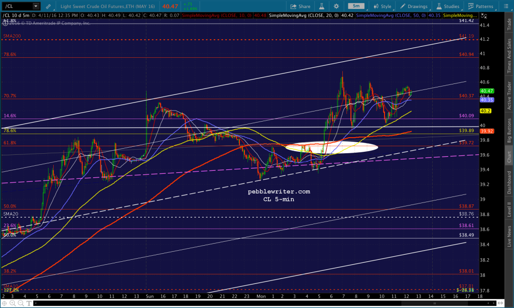 2016-04-11 CL 5 1239