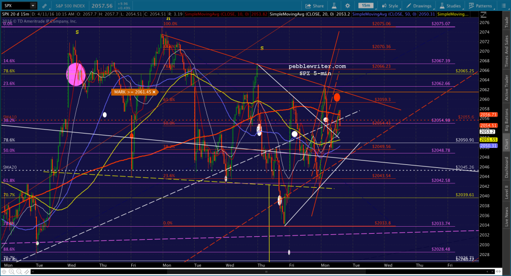 2016-04-11 SPX 5 1027