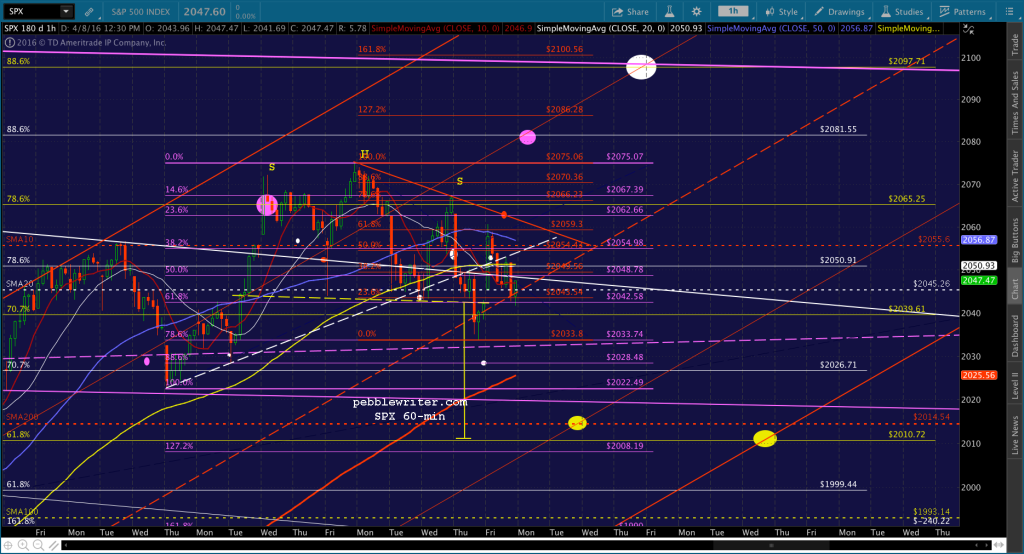 2016-04-11 SPX 60 0600