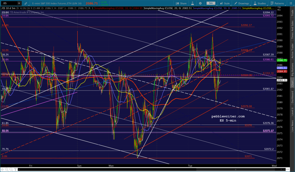 2016-04-26 ES 5 0918