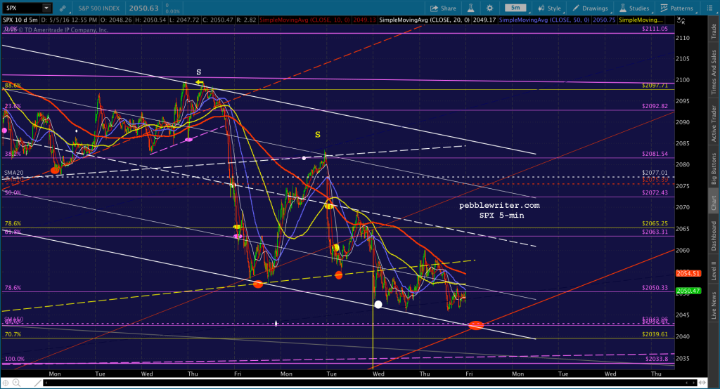 2016-05-06 SPX 5 0617