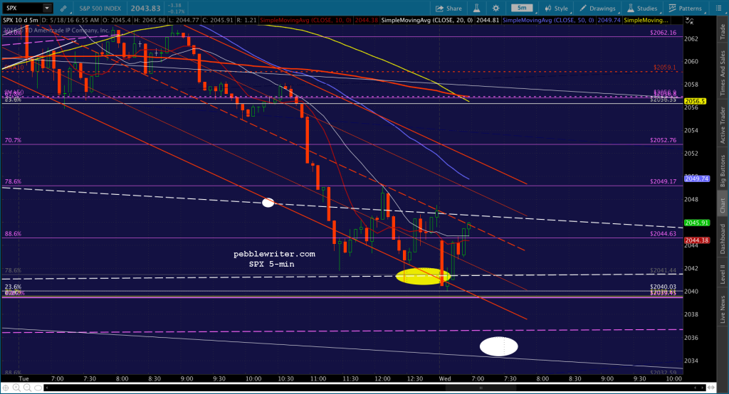 2016-05-18 SPX 5 0659