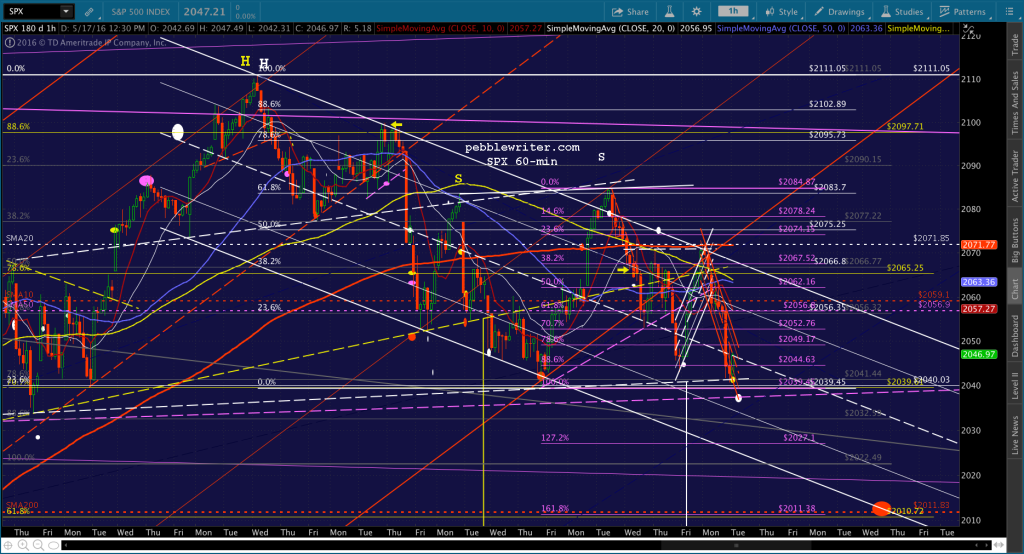2016-05-18 SPX 60 0615