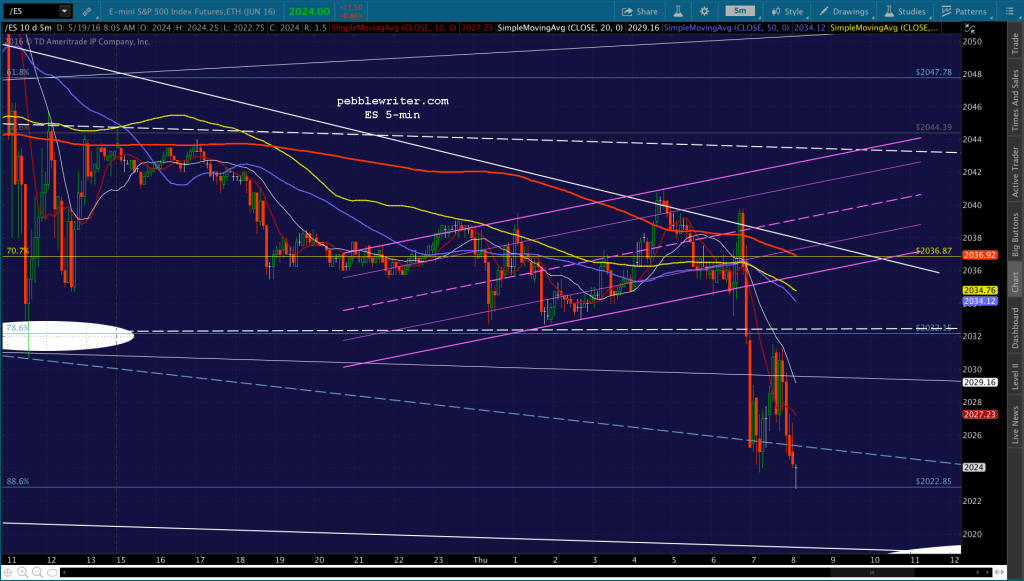 2016-05-19 ES 5 0807