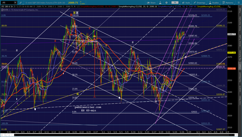 2016-05-27 ES 60 0545