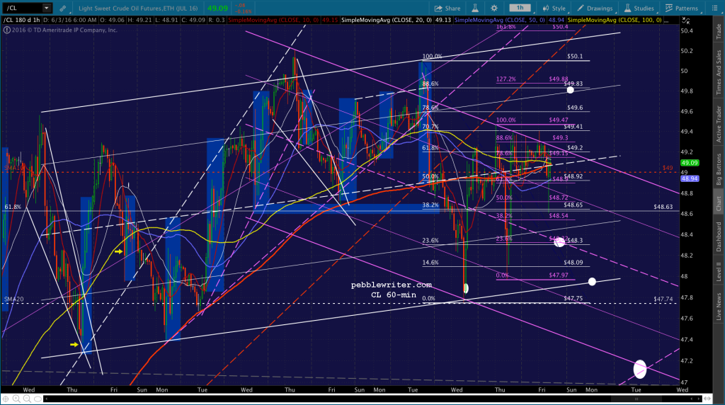 2016-06-03 CL 60 0608