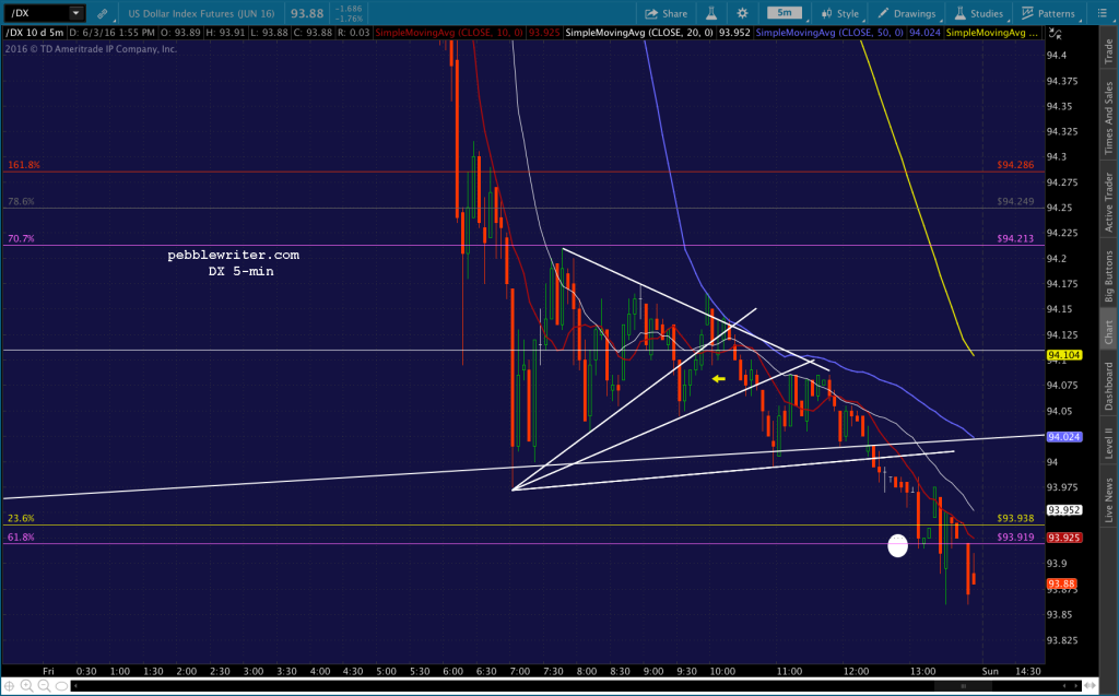 2016-06-03 DX 5 1544