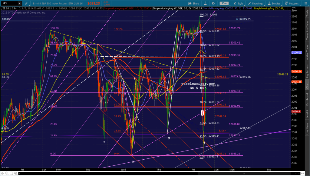 2016-06-03 ES 15 0859