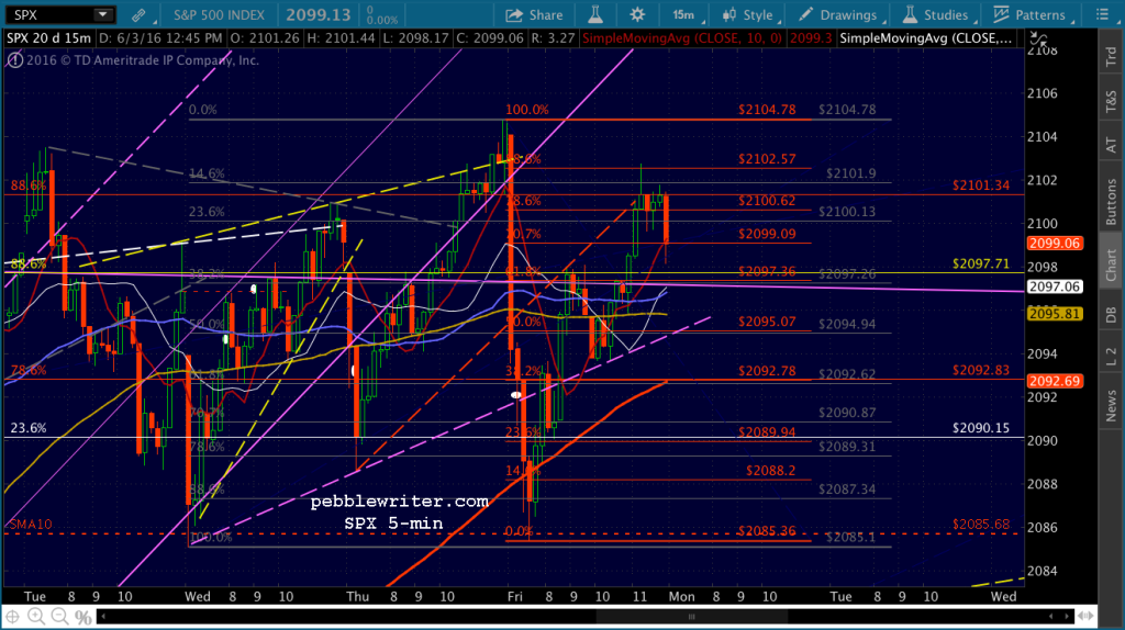 2016-06-06 SPX 5 0558