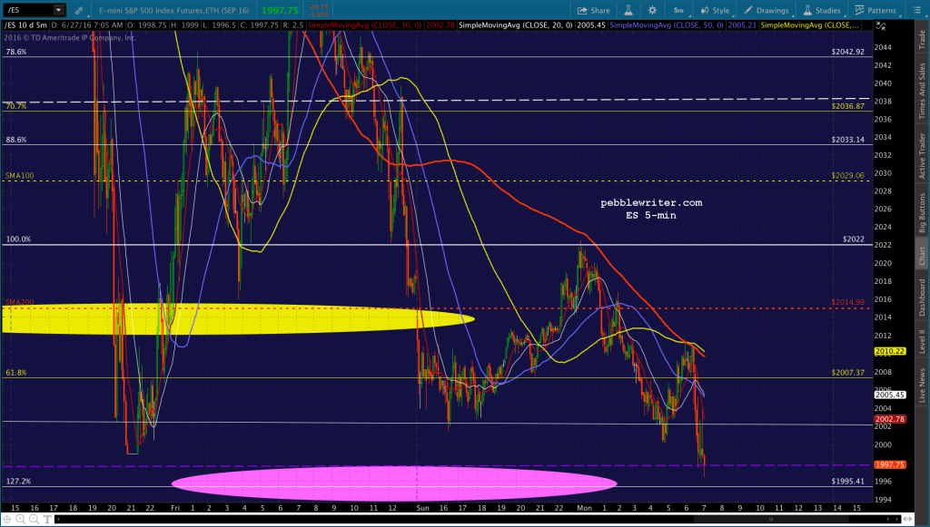 2016-06-27 ES 5 0707