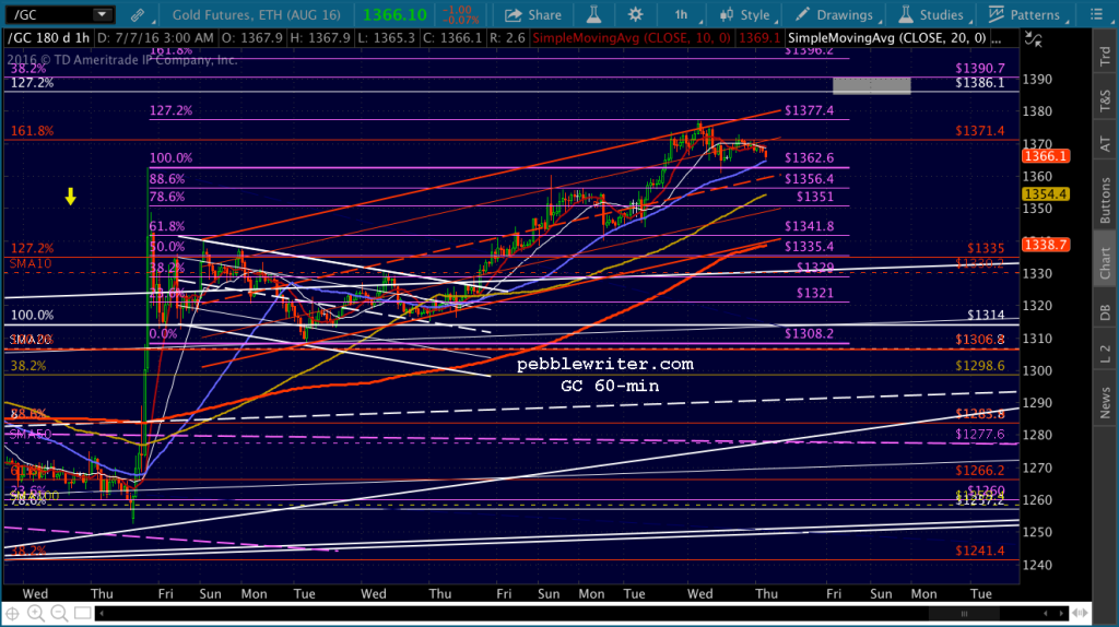 2016-07-07 GC 60 0337