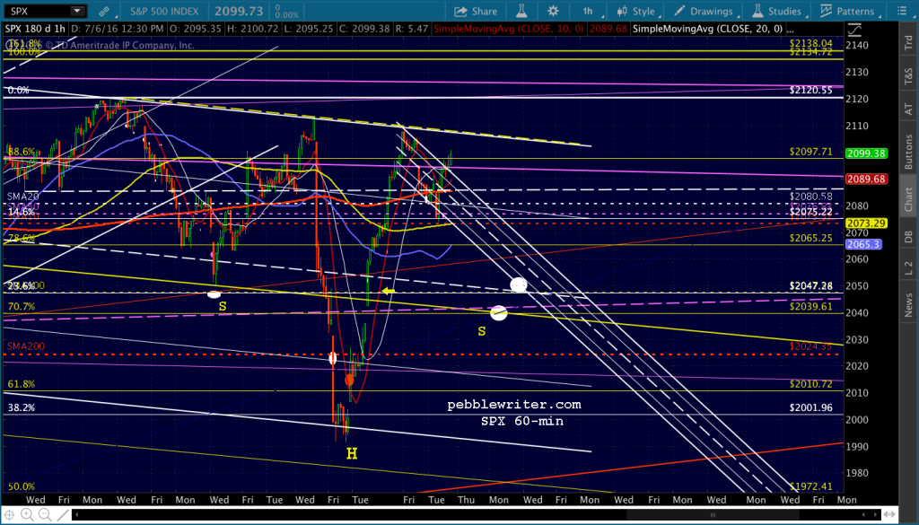 2016-07-07 SPX 60 0334