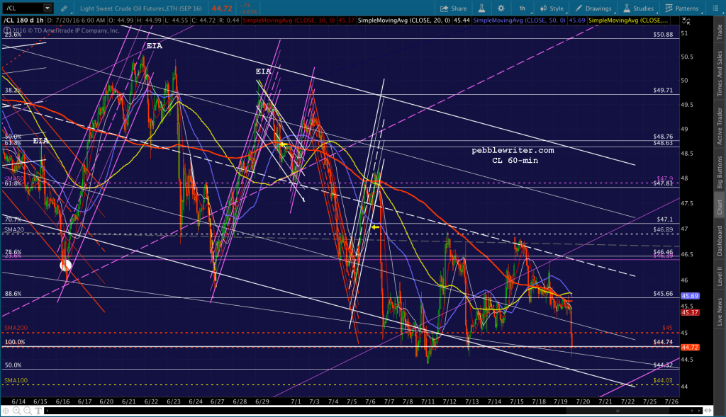 2016-07-20 CL 60 0615