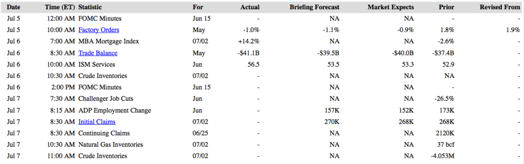 Screen Shot 2016-07-07 at 6.49.50 AM