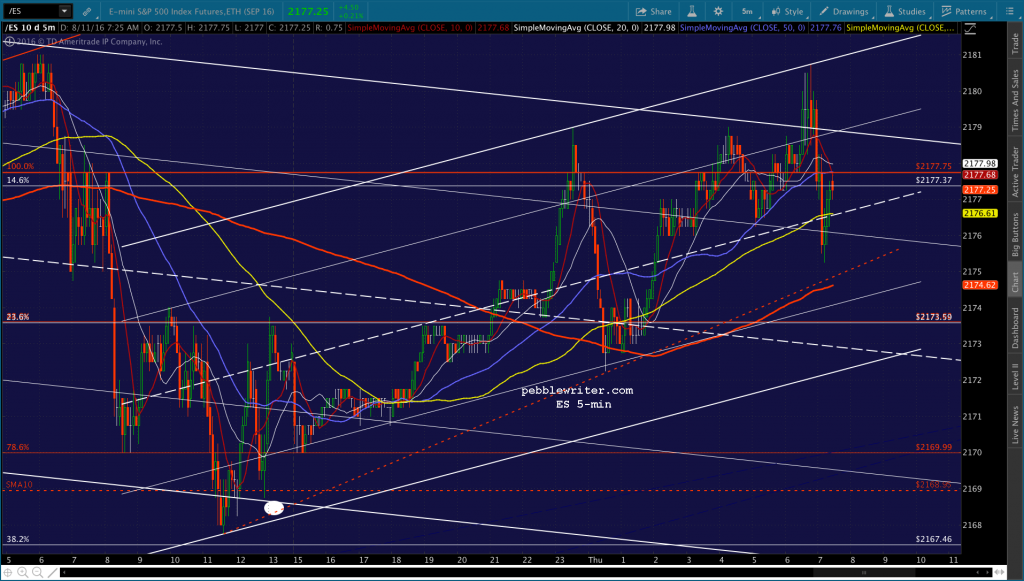 2016-08-11 ES 5 0727