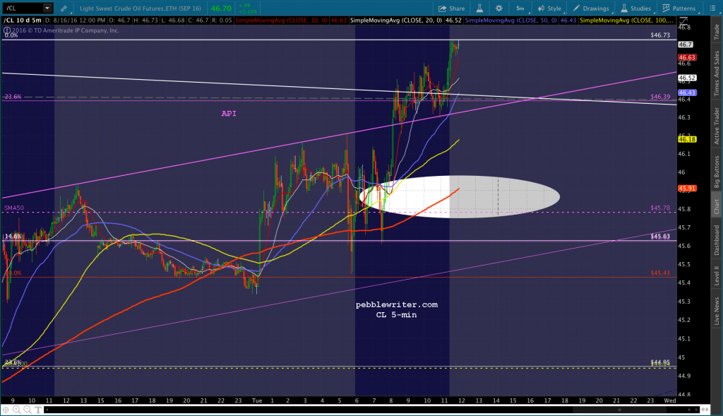 2016-08-16 CL 5 1200