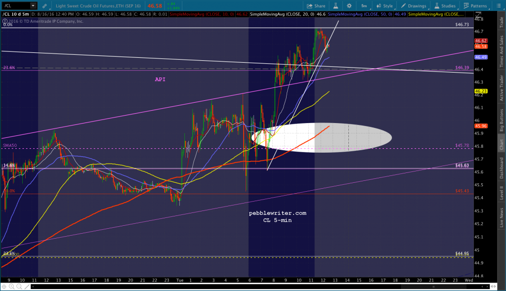 2016-08-16 CL 5 1238